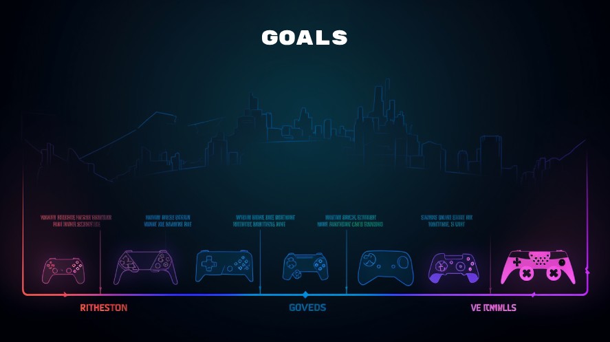 A visual chart of goals in video game publishing