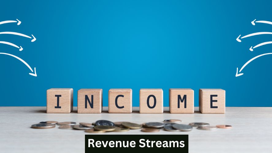 Graphics of Multiple Revenue Streams