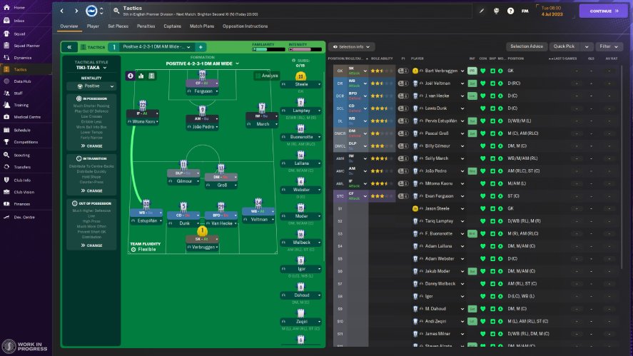 An example of Sport simulation games - Football Manager