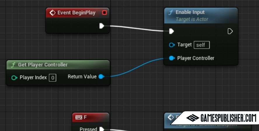 Screenshot of Unreal Engine's Blueprints Visual Scripting system. The nodes in the graph include an 'Event BeginPlay' triggering a 'Get Player Controller' function, which is then connected to an 'Enable Input' node. The interface showcases the logic behind handling player input without traditional coding. The image includes a GamesPublisher.com watermark.