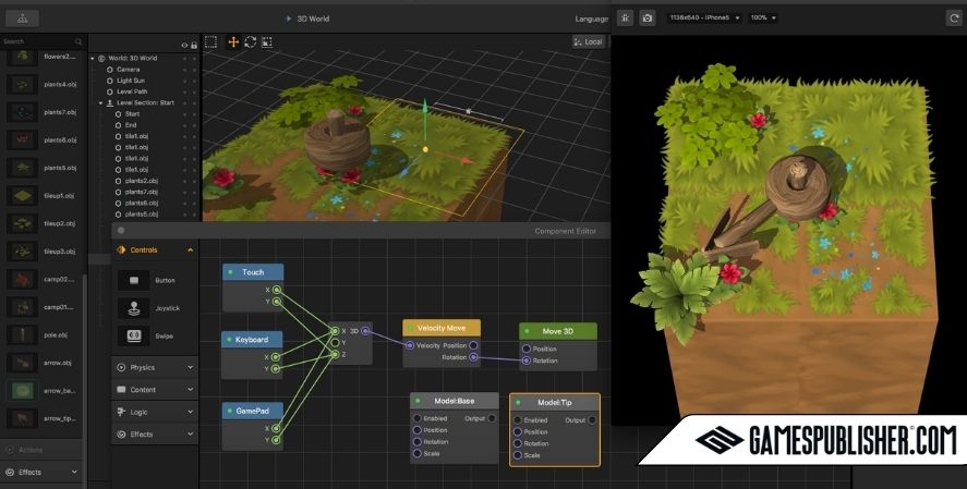 Screenshot of the Buildbox game engine, showcasing its no-code visual scripting system for 3D game development. The interface displays a 3D world editor with a stylized terrain featuring grass, flowers, and a tree stump. Below the editor, a node-based visual logic system connects controls like touch, keyboard, and gamepad to movement and physics components. The image includes a GamesPublisher.com watermark.