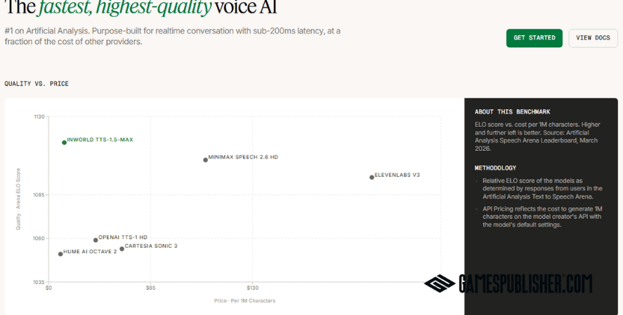 AI voice technology benchmark used for NPC dialogue systems in ai game development